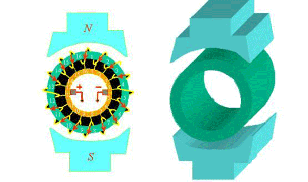 電機的相帶問題以及槽電勢星形圖——西安泰富西瑪電機(西安西瑪電機集團股份有限公司)官方網(wǎng)站 電機的相帶問題以及槽電勢星形圖——西安泰富西瑪電機(西安西瑪電機集團股份有限公司)官方網(wǎng)站