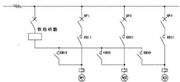 電機(jī)軟啟動(dòng)器工作原理、工藝流程、故障分析、接線圖——西安泰富西瑪電機(jī)（西安西瑪電機(jī)集團(tuán)股份有限公司）官方網(wǎng)站